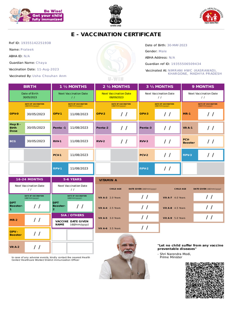 Prateek 20230815 ReportCard | PDF | Health Policy | Drugs