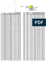 Storm Structure Sizing