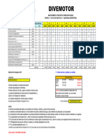 PLAN DE MANTENIMIENTO D0J-950