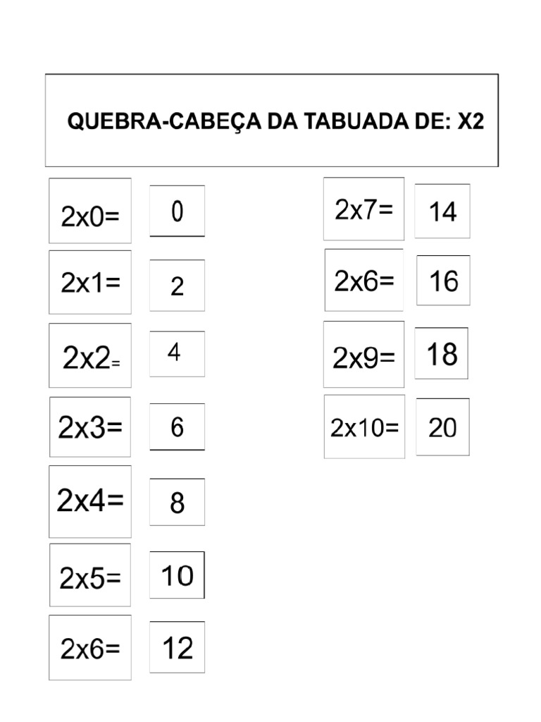 Tabuada 2X | PDF