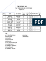 Etap Centralny - Final