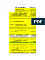 Fines 2022 Materias