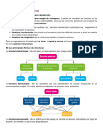 Semaine 7 - Structure Et Organisation de L'entreprise