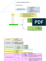 Gestión Comunicacional