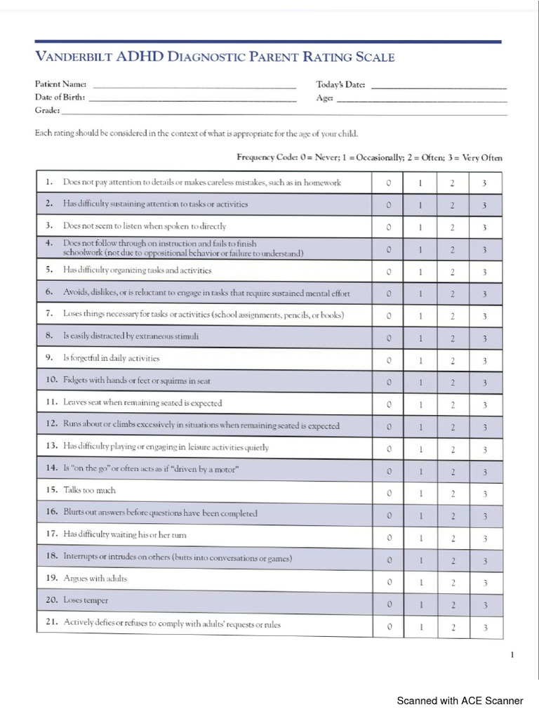 Parent Rating Scale Adhd | PDF