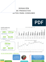 Donaciones - Proceso