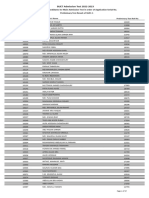 Prel Result Shift 1