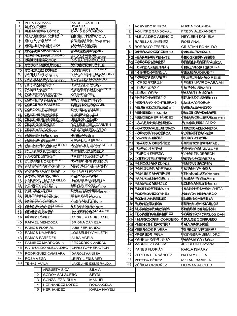 Asistencia secciones 2024 1 mod pdf
