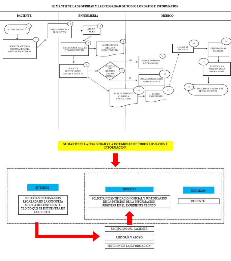AESP Consulta Externa v2 | PDF