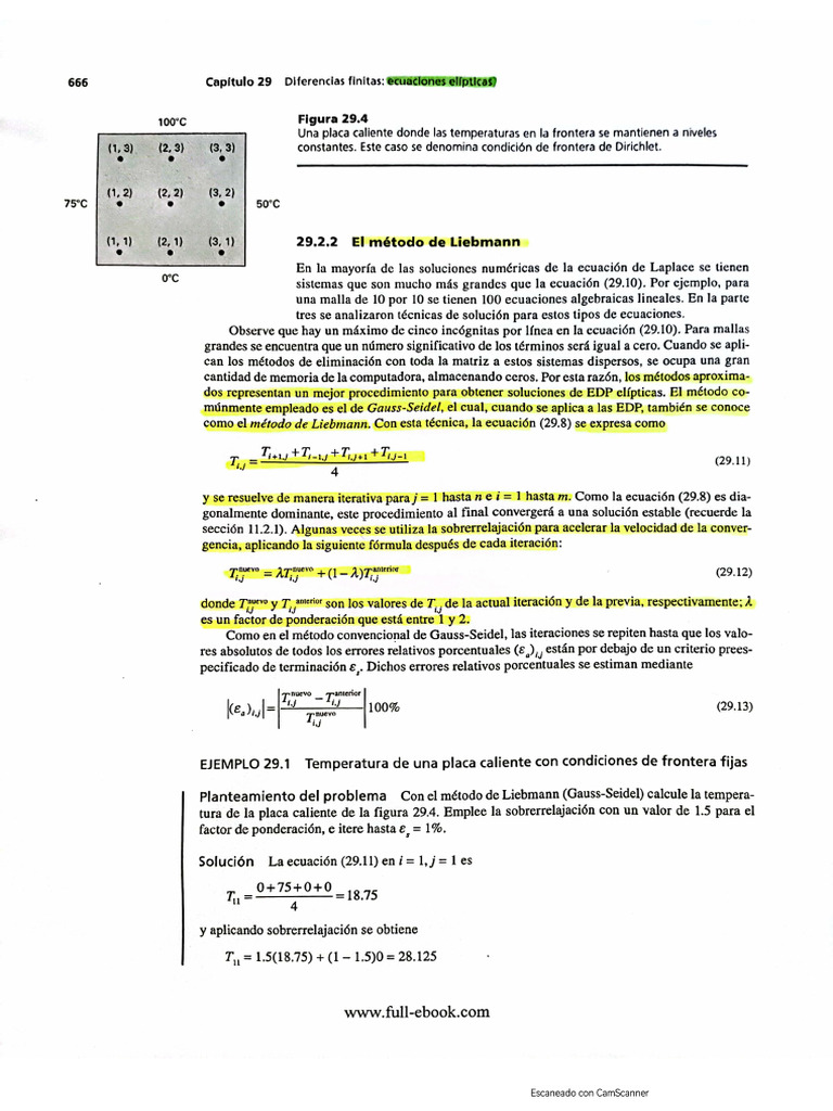 MN 19_Método de Liebmann | PDF