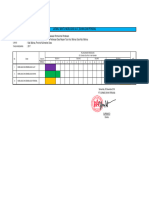 Jadwal Mobilisasi Dan Demobilisasi Alat Dan Personil