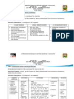 FORMATO PLANEACION OFICIOS Y PROFESIONES PROYECTO Terminado