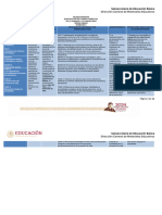 Dosificacion Integral - DHC - 3grado - Trim.1.2,3