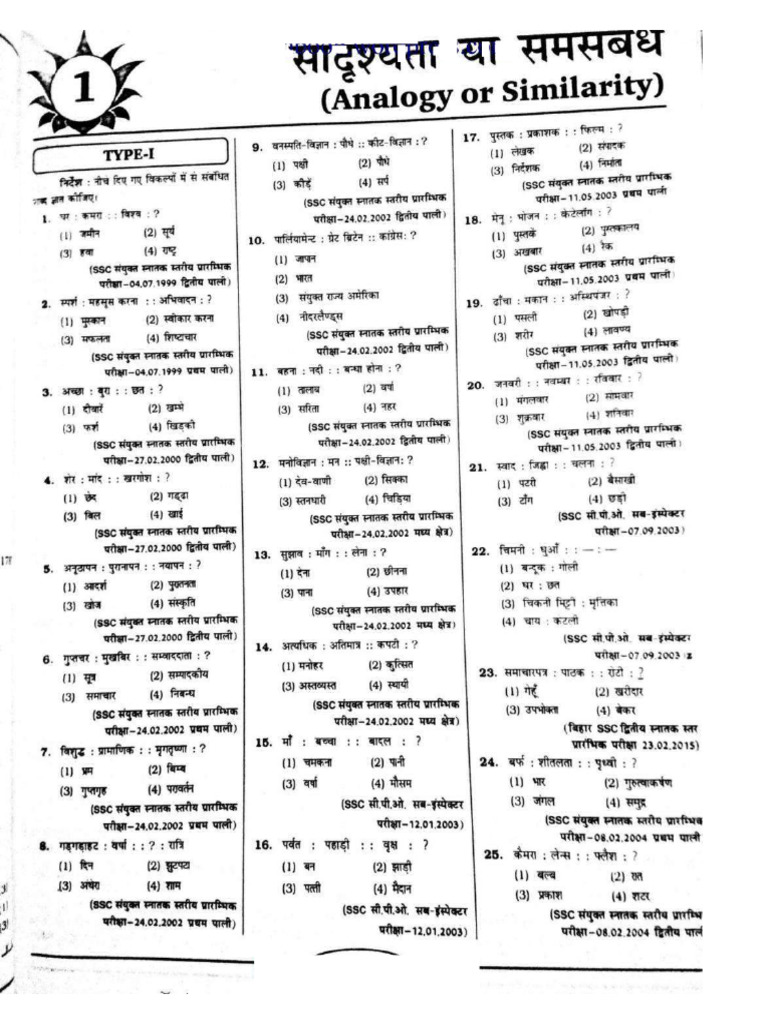 Ssc Kiran Pyq 1st Chapter Analogy Or Similarity Pdf