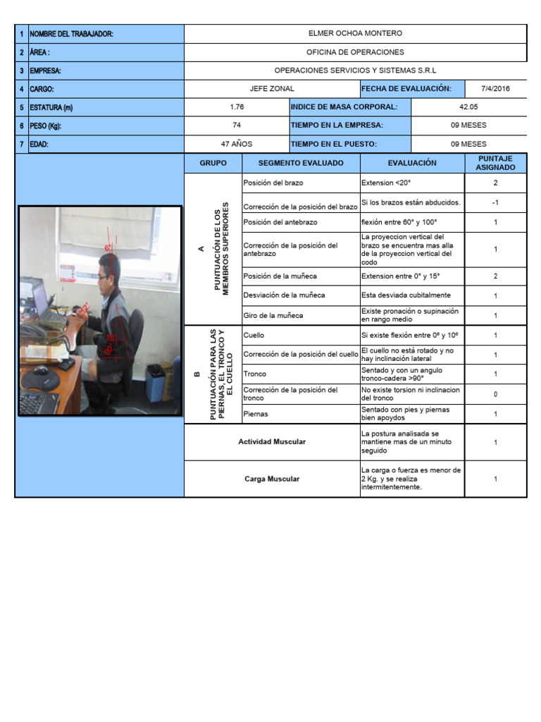 Metodo Rula | PDF