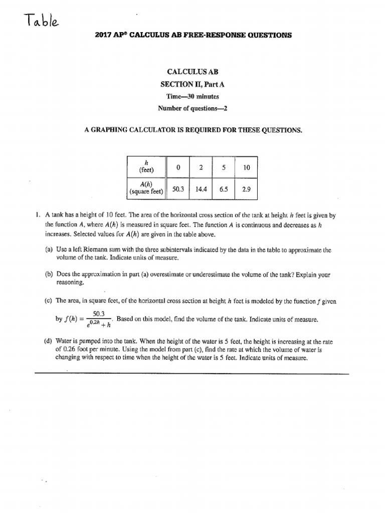 AP_Calc_FRQ_Table PDF
