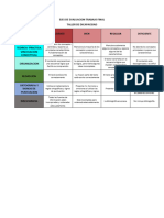 Ejes de Evaluacion Trabajo Final