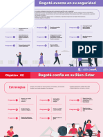 Infografia Gnral SDP