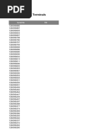 Disable Terminals22