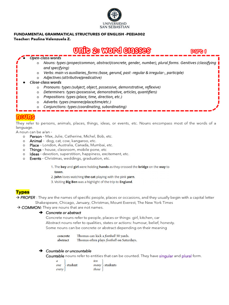 English Grammar: Word Classes Overview | PDF | Language Arts ...