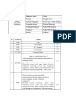 Rundown Berita TV