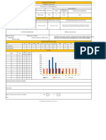 Prevalencia de La Enfermedad Laboral: Ene Feb Mar Abr May Jun Jul Ago Sep Oct Nov Dic Datos Meta Vigencia Meta Objetivo