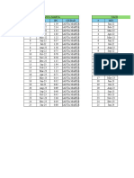 Trabajo 1 Analisis