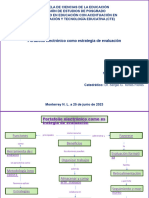 Mapa Portafolio Electrónico Rocío Marina