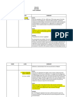 Philcon Cases Summary