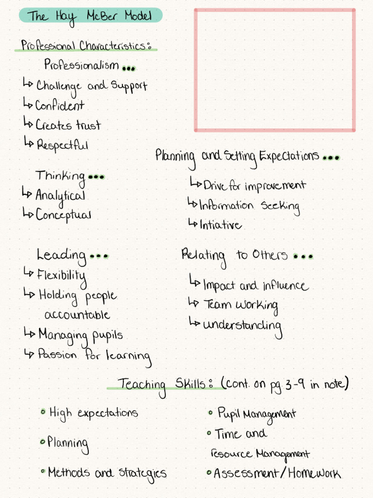 Teacher Effectiveness Pdf