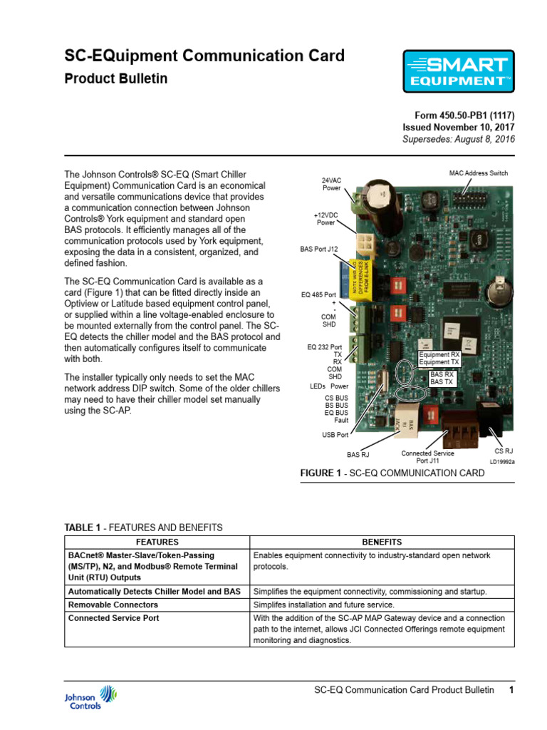 SC-EQ Link 450.50-PB1 | PDF | Network Switch | Wi Fi