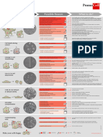 TroubleshootingGuide Anpassung 20221124-Komprimiert