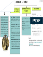 Ubicación Espacial de poblaciones-ECOLOGÍA