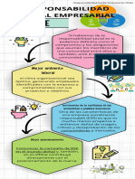 Annotated-Infografia Responsabilidad Social Empresarial