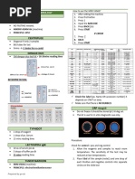 Immunology Serology