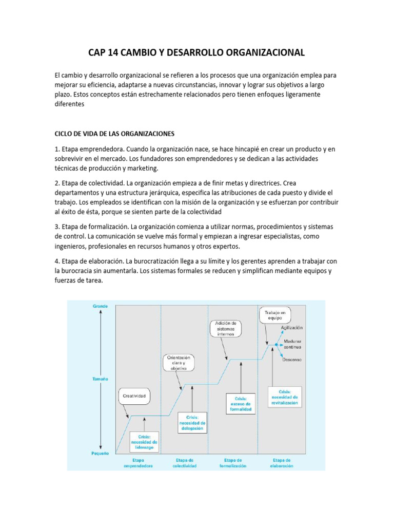 Cambio y Desarrollo Organizacional - Cap 14 | PDF | Iniciativa ...