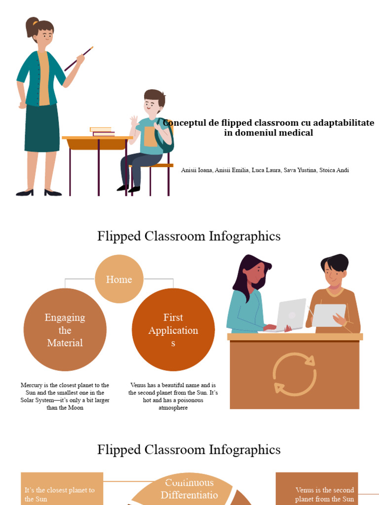 Flipped Classroom in Medical Education | PDF
