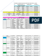 Final Stage 3 Listing