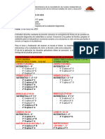 MEMORANDO MÚLTIPLE-EVALUACIÓN DIAGnostico - Clar