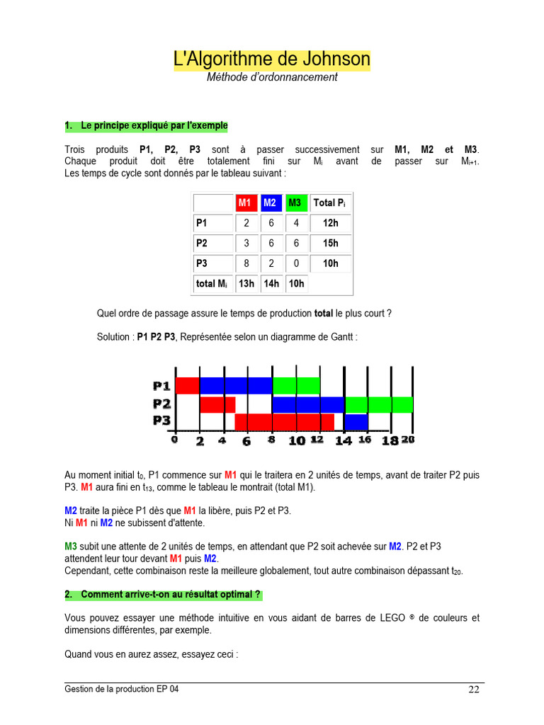 Ch4 13 Algorithme de Johnson Pages 22 26 | PDF