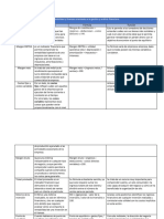 Contabilidad y Finanzas Orientados A La Gestión y Análisis Financiero