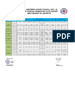 Jadwal Aat Dan Ats 2024