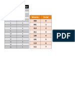 Tablas para Conversión de Los Sistemas de Numeración.