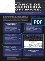 Etapas de La Ingenieria de Software - Juliana Villalobos.