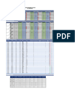 Reporte Operaciones Incimmet - Jul2021