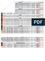 Copia de Copia de Lam Schedule Priorities 031724