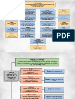 Clasificación Contratos Acuerdos