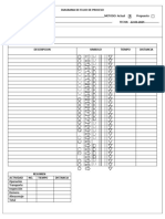 Plantilla de Diagrama de Proceso