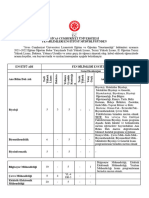 Fen Bilimleri Enstitusu Lisansustu Programlari Kilavuzu Icin Tiklayiniz