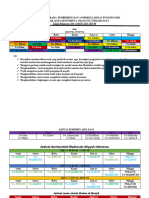 Jadwal Piket Pem .Ansr, Fungsi Rapat